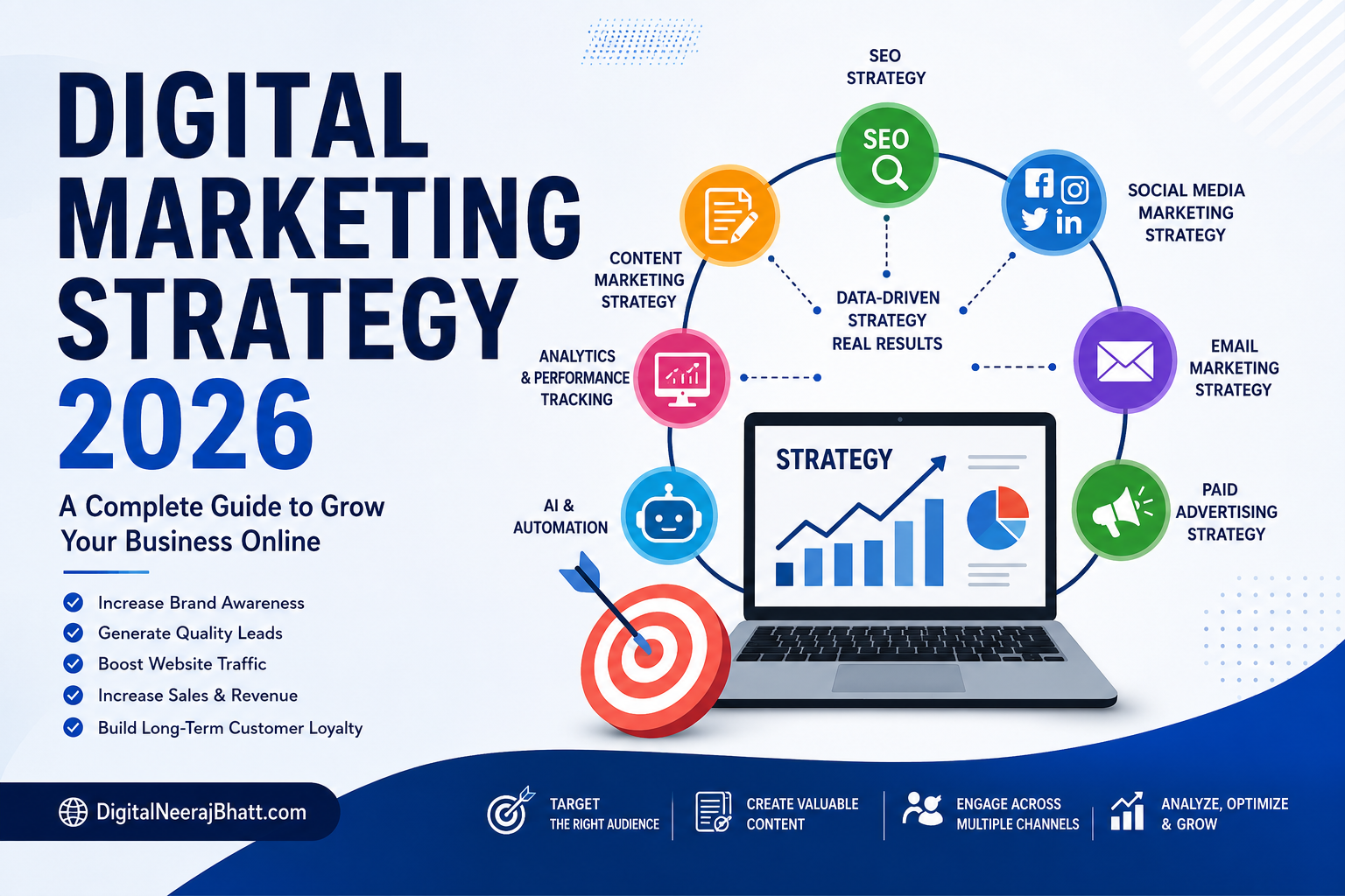 Digital Marketing Strategy 2026